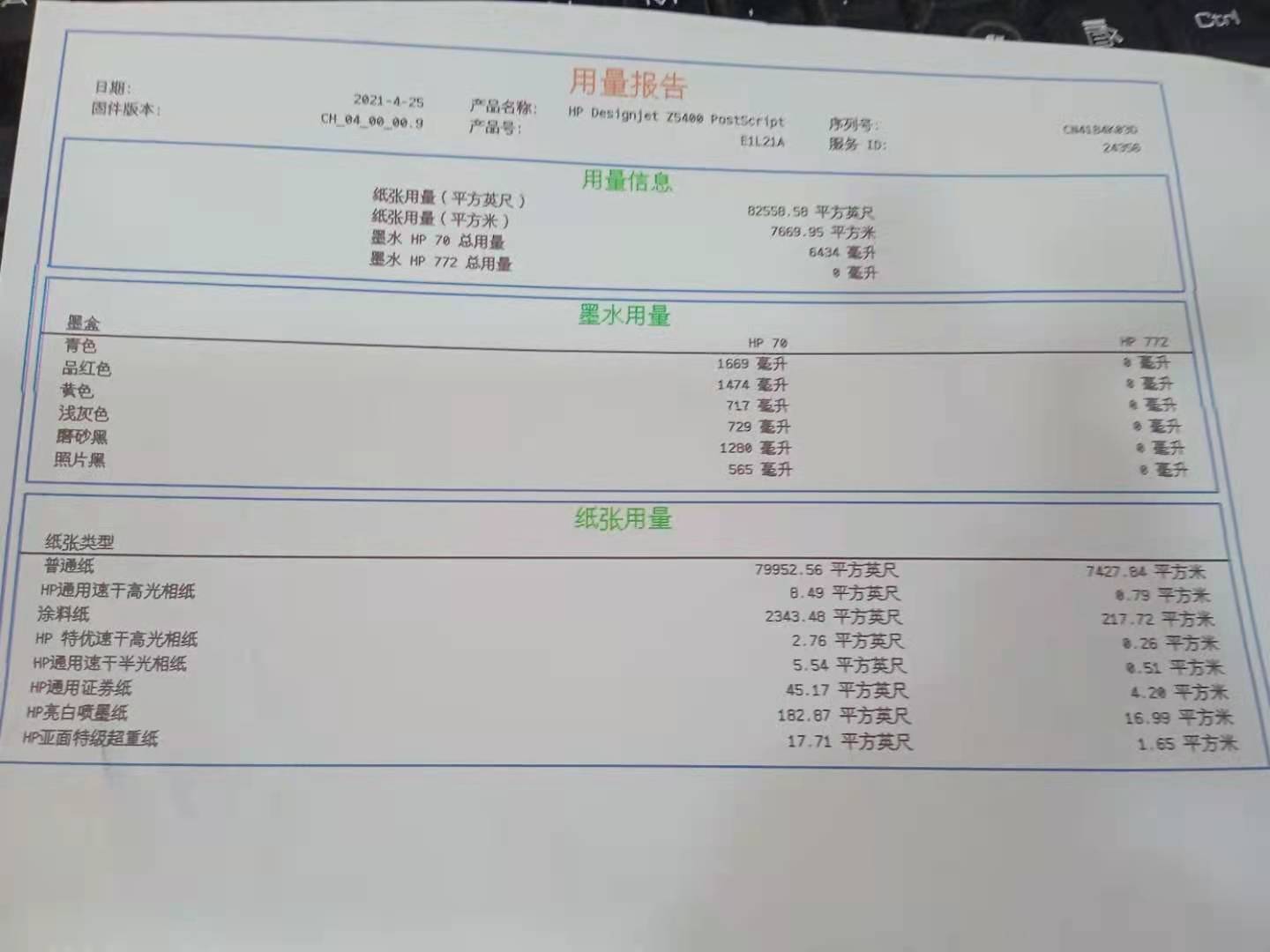 HP Z5400大幅面出图仪