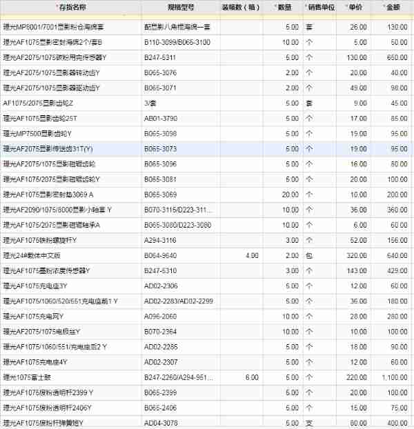 新化地区7502配件转让低价处理