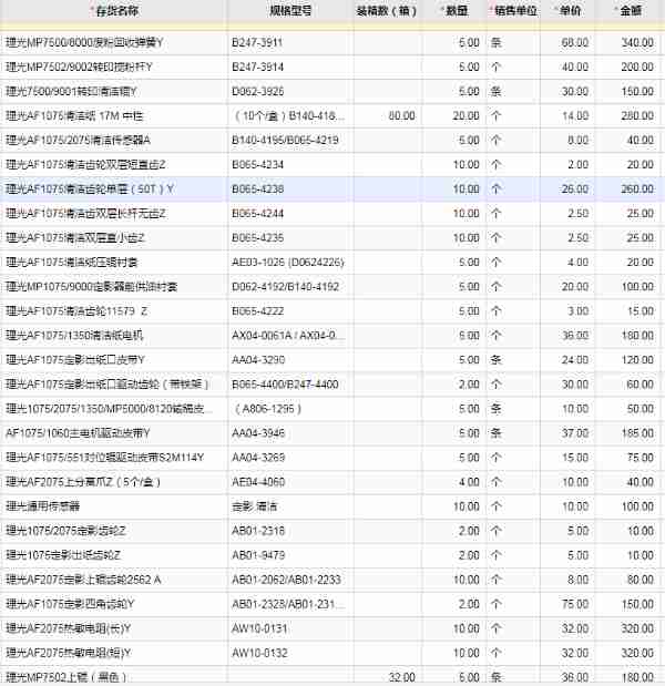 新化地区7502配件转让低价处理