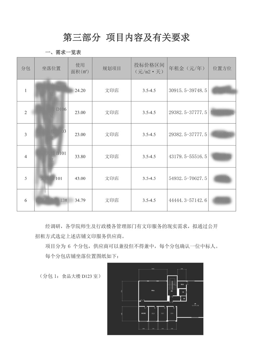 校集2024075校内文印店租赁项目 13.jpg